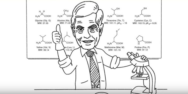 Illustration of a male cartoon character giving a thumbs up with molecules on a whiteboard behind him.